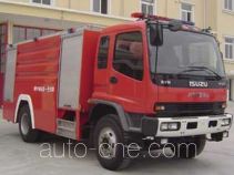 Rosenbauer Yongqiang RY5155GXFGY65 liquid supply tank fire truck